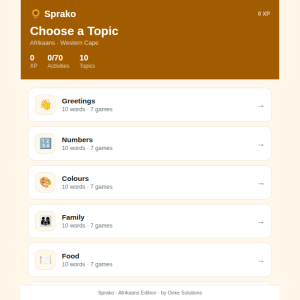 Sprako Afrikaans Language Pack