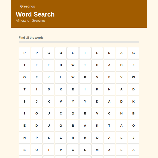 Sprako Afrikaans Language Pack - Image 5