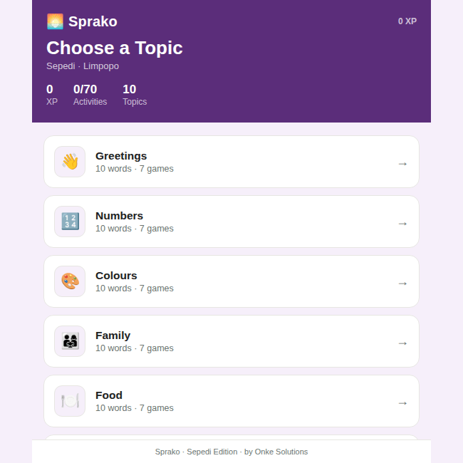 Sprako Sepedi Language Pack