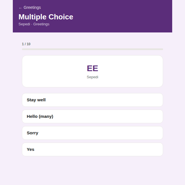 Sprako Sepedi Language Pack - Image 3