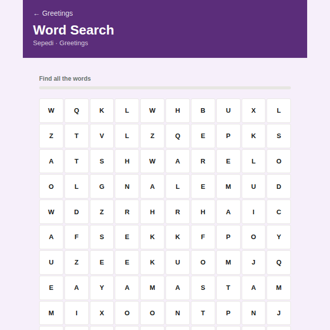 Sprako Sepedi Language Pack - Image 5