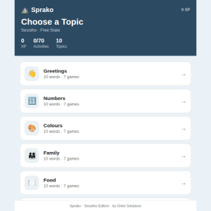 Sprako Sesotho Language Pack