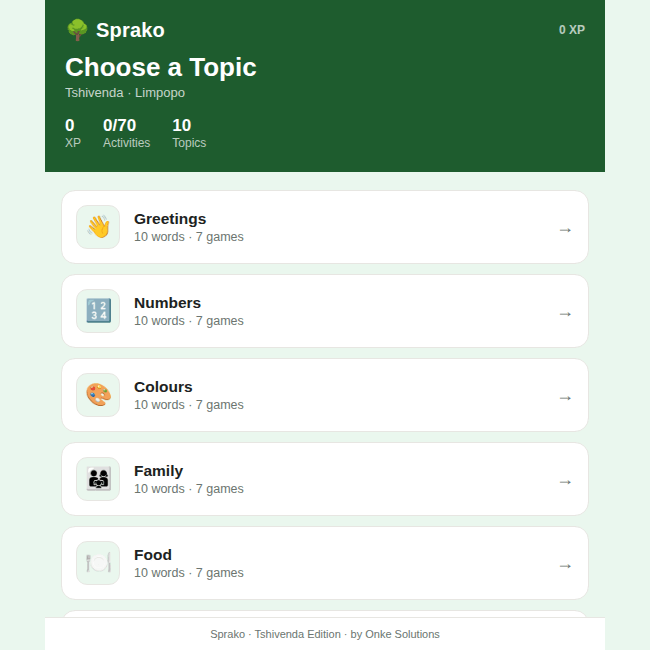 Sprako Tshivenda Language Pack
