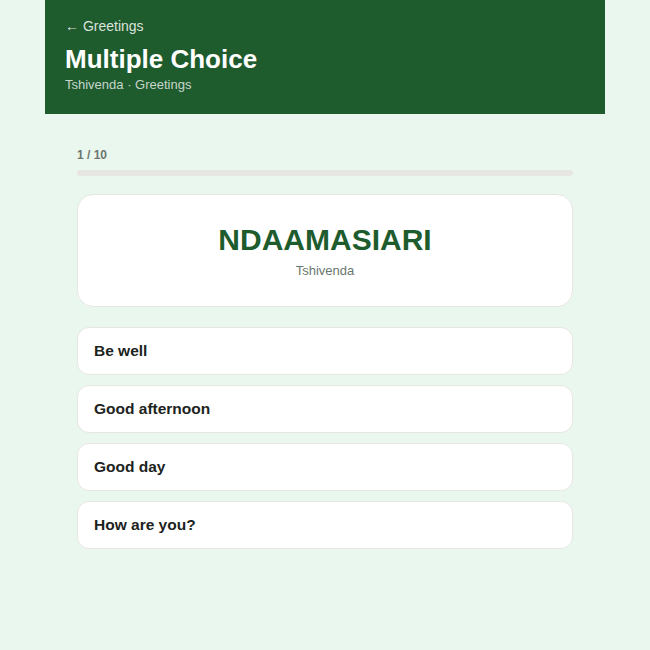 Sprako Tshivenda Language Pack - Image 3