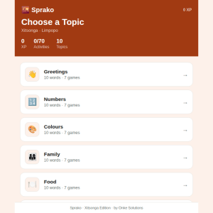 Sprako Xitsonga Language Pack
