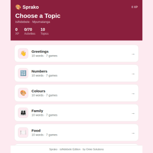 Sprako isiNdebele Language Pack