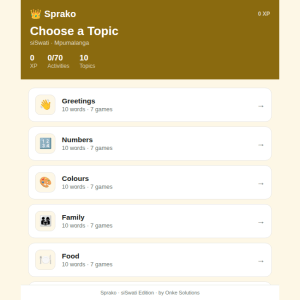 Sprako siSwati Language Pack
