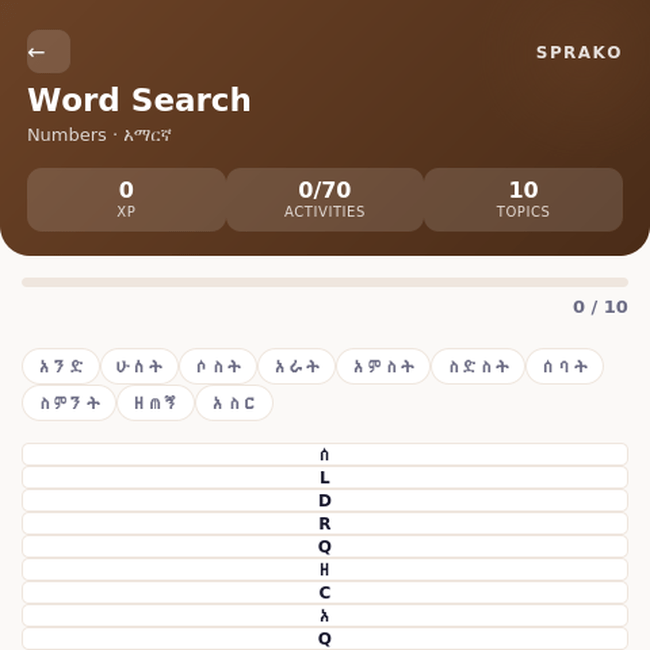 Sprako Amharic Language Pack - Image 5