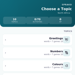 Sprako Arabic Language Pack