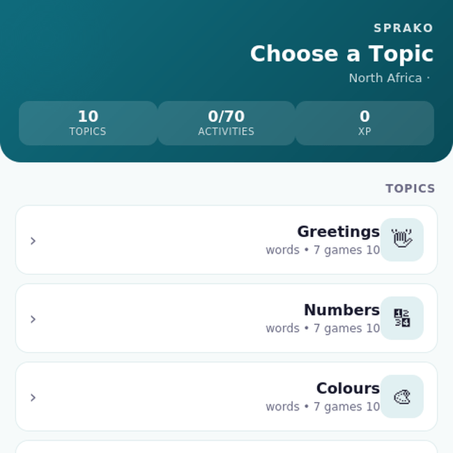 Sprako Arabic Language Pack