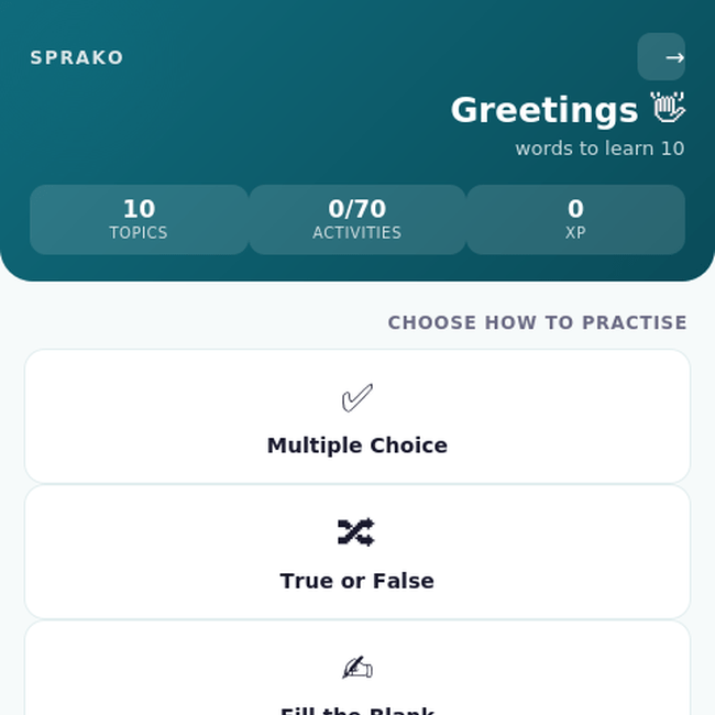 Sprako Arabic Language Pack - Image 2