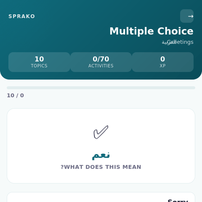 Sprako Arabic Language Pack - Image 3