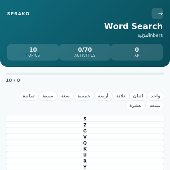 Sprako Arabic Language Pack - Image 4