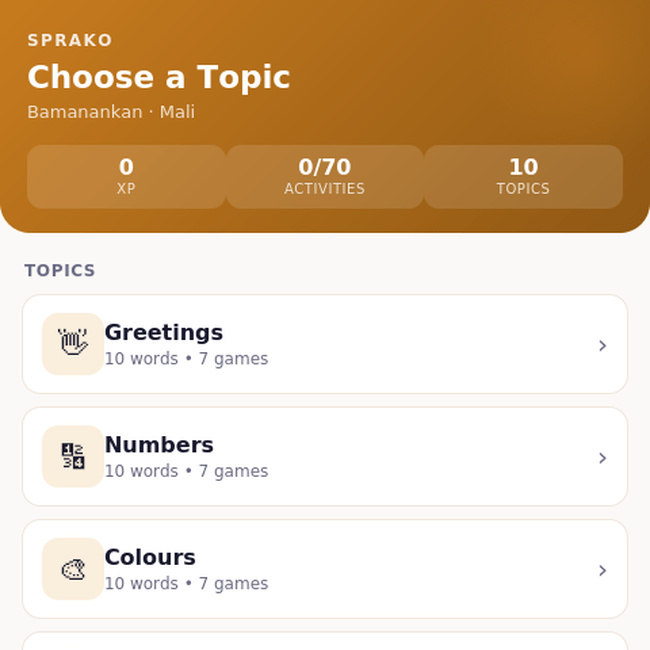 Sprako Bambara Language Pack