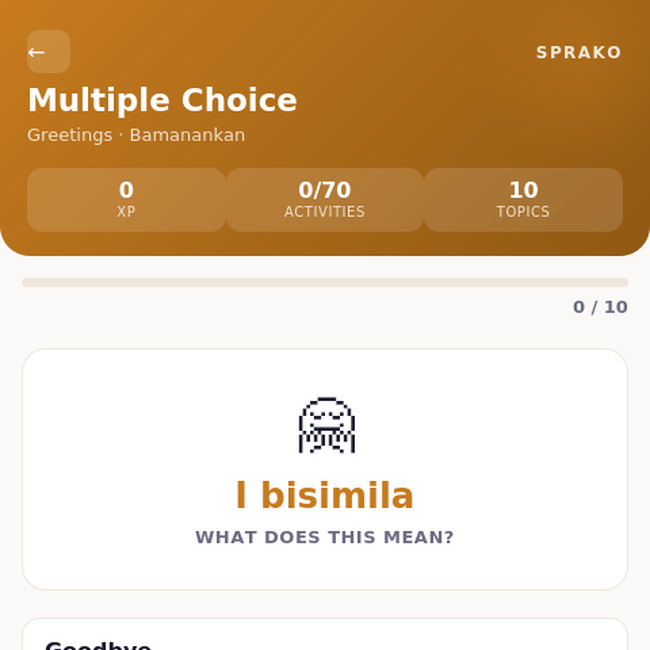 Sprako Bambara Language Pack - Image 3