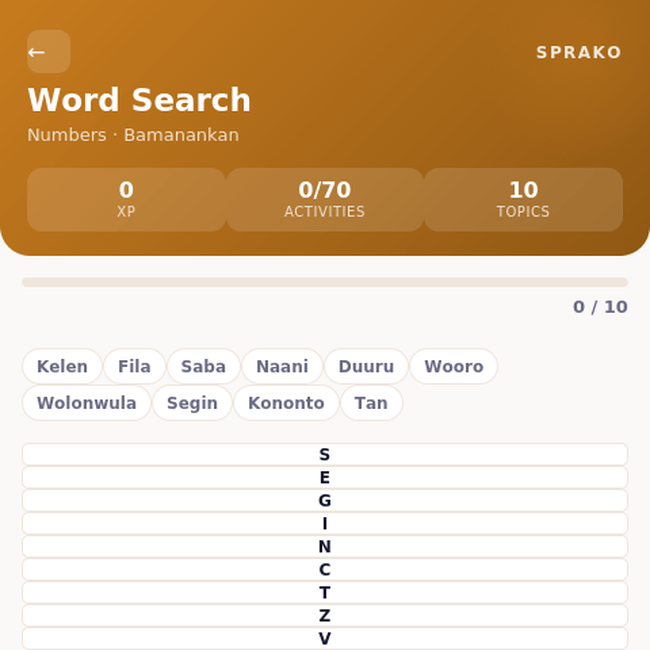 Sprako Bambara Language Pack - Image 4