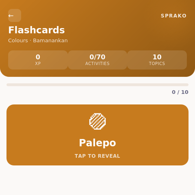 Sprako Bambara Language Pack - Image 5