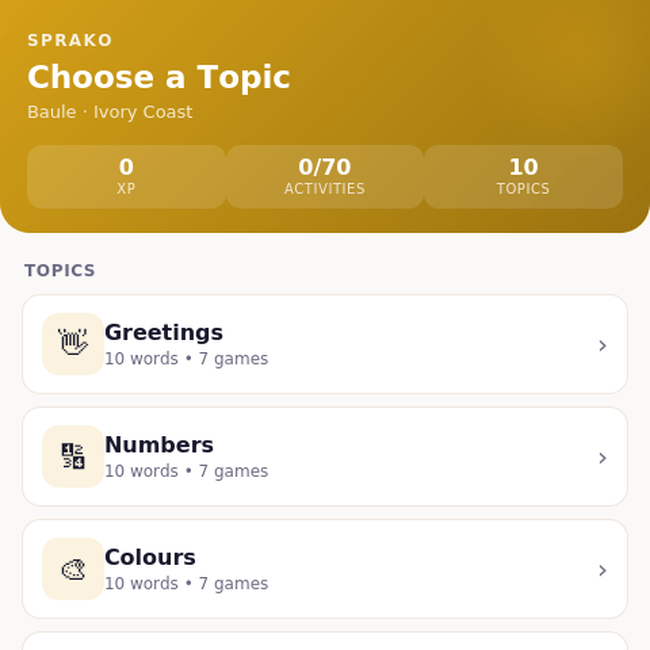 Sprako Baoule Language Pack