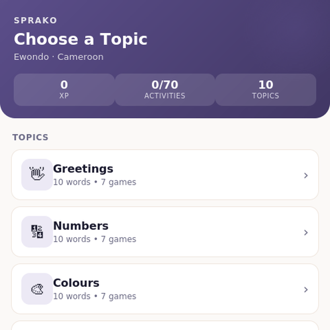 Sprako Ewondo Language Pack