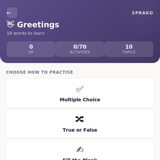 Sprako Ewondo Language Pack - Image 2