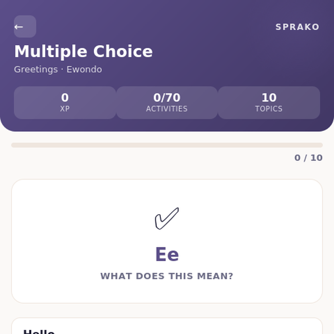Sprako Ewondo Language Pack - Image 3