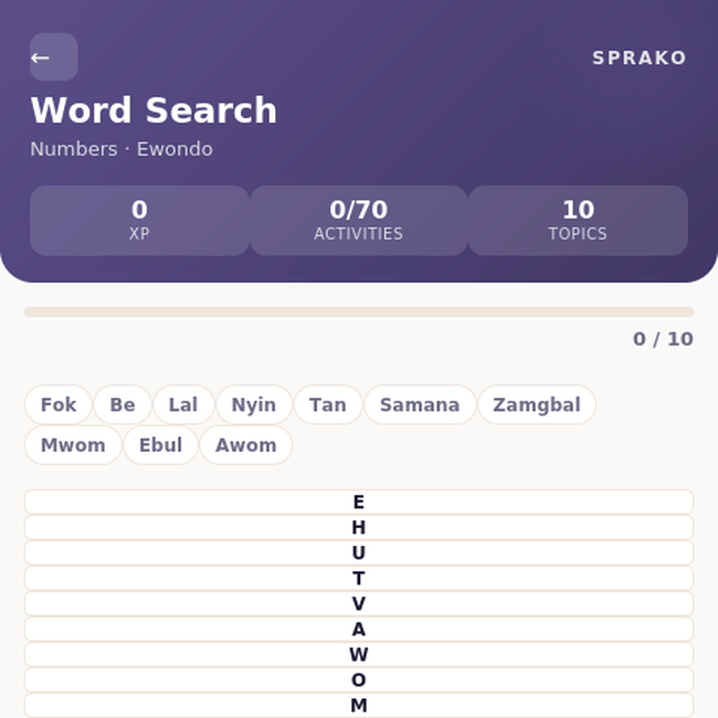 Sprako Ewondo Language Pack - Image 4