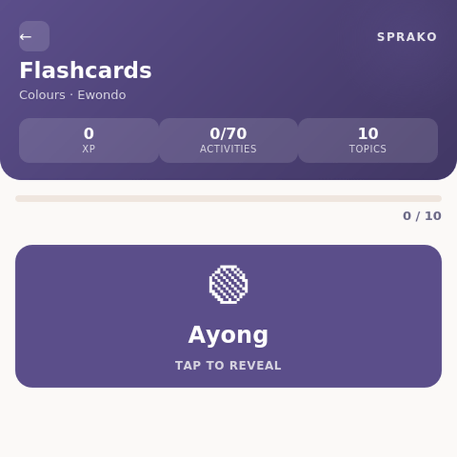 Sprako Ewondo Language Pack - Image 5