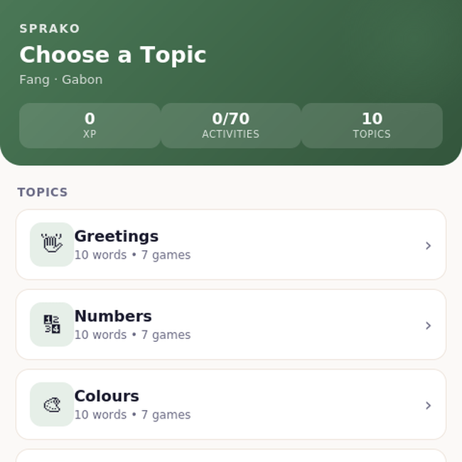 Sprako Fang Language Pack