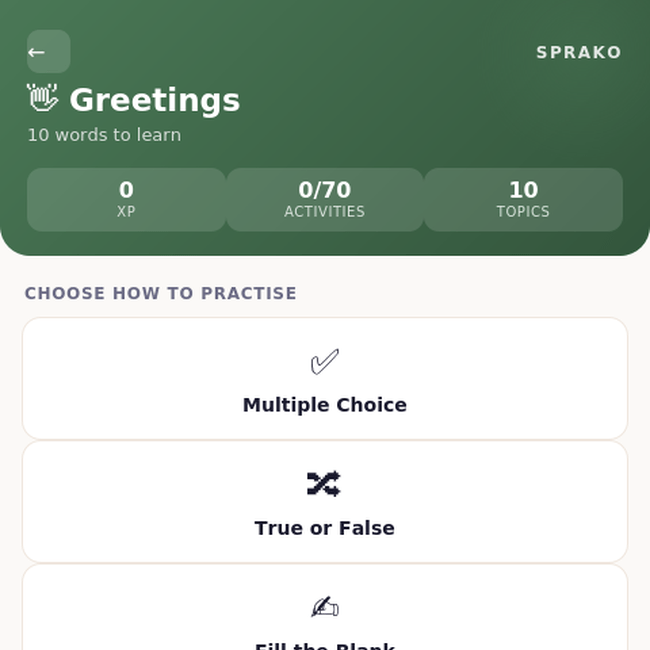Sprako Fang Language Pack - Image 2
