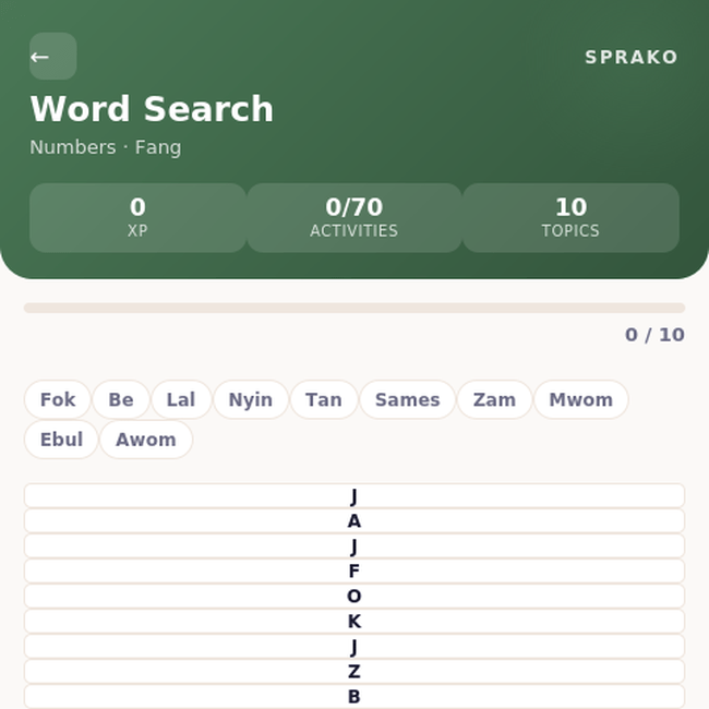 Sprako Fang Language Pack - Image 4