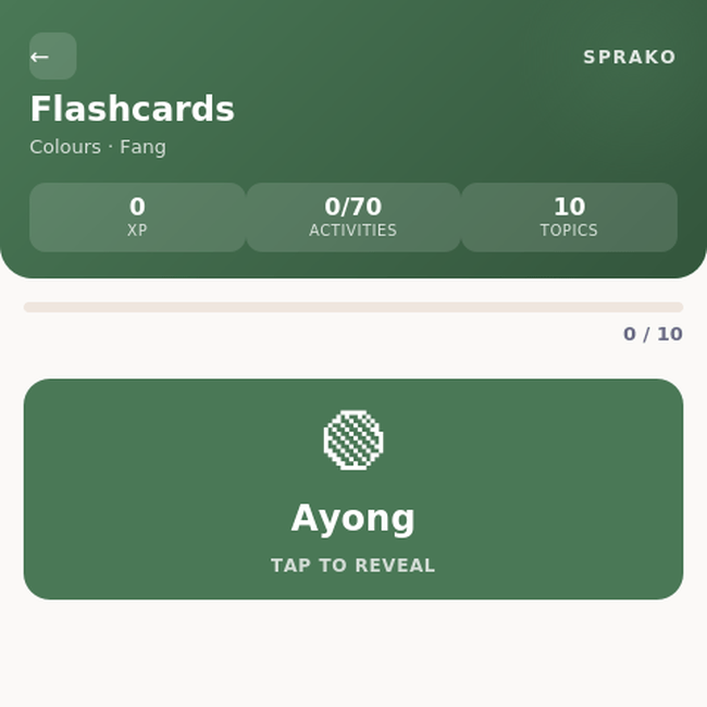 Sprako Fang Language Pack - Image 5