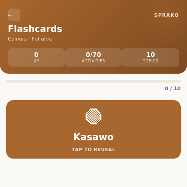 Sprako Fulfulde Language Pack - Image 5
