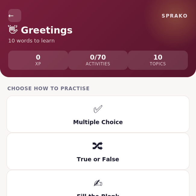 Sprako Hausa Language Pack - Image 3