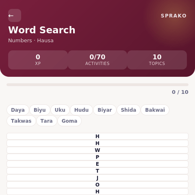 Sprako Hausa Language Pack - Image 5