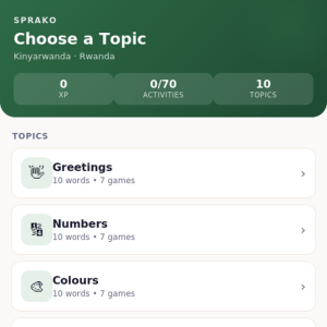 Sprako Kinyarwanda Language Pack