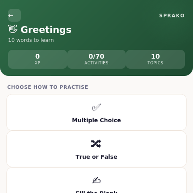 Sprako Kinyarwanda Language Pack - Image 3