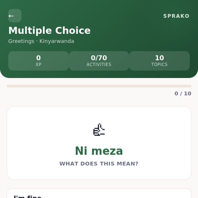 Sprako Kinyarwanda Language Pack - Image 4