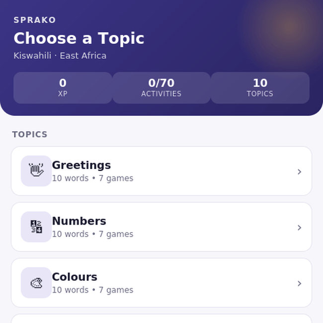 Sprako Kiswahili Language Pack