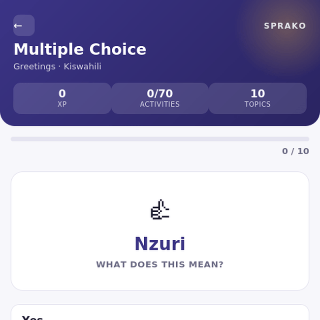 Sprako Kiswahili Language Pack - Image 4