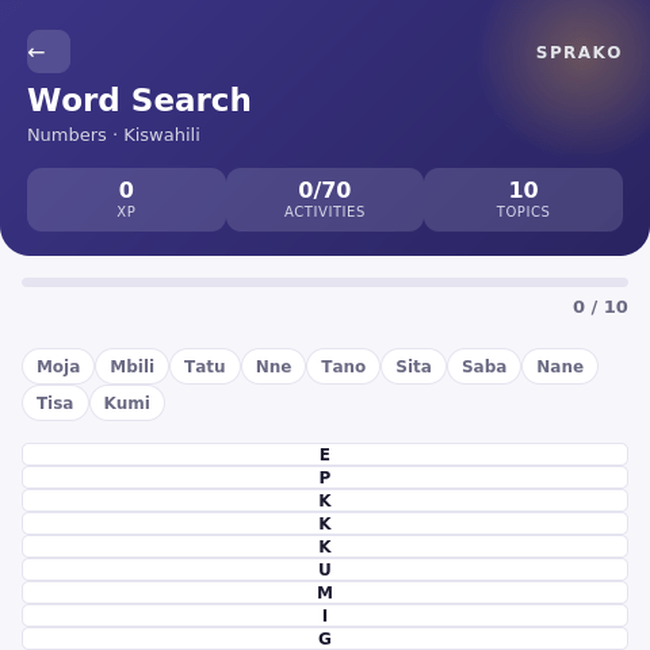 Sprako Kiswahili Language Pack - Image 5
