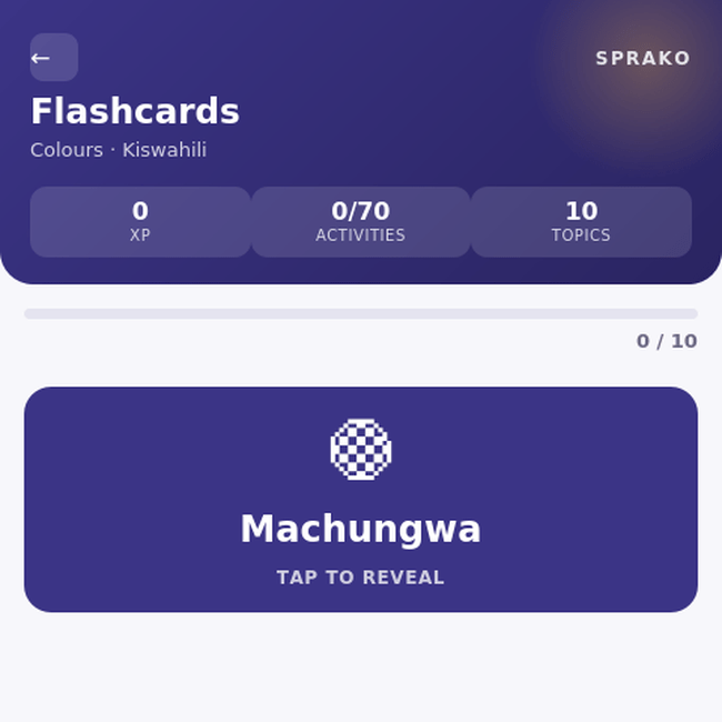 Sprako Kiswahili Language Pack - Image 2