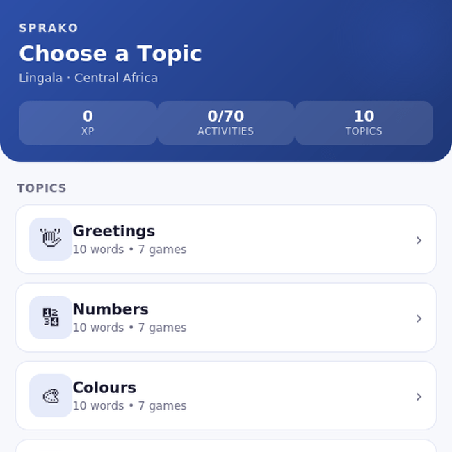 Sprako Lingala Language Pack