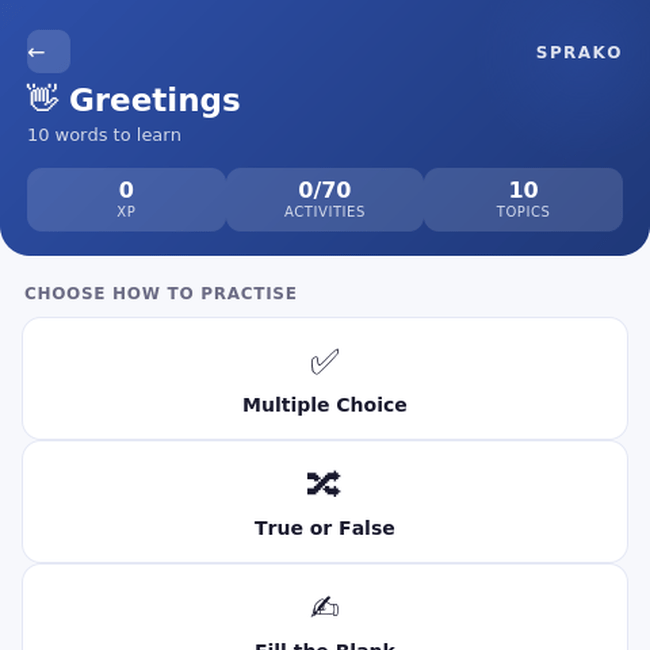 Sprako Lingala Language Pack - Image 2