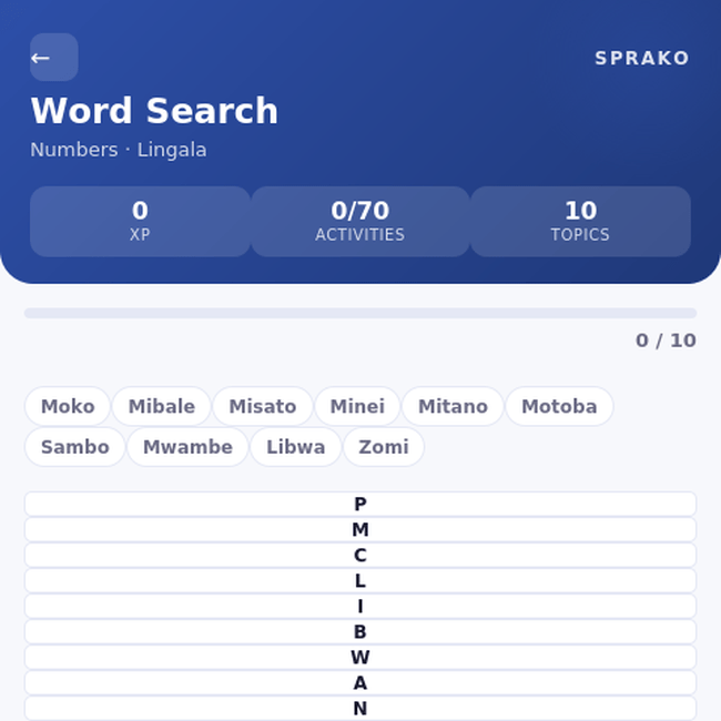 Sprako Lingala Language Pack - Image 4