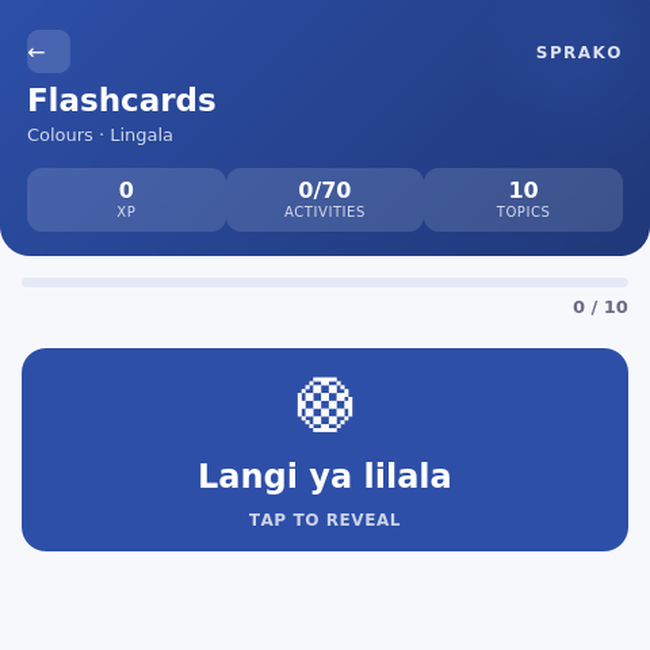 Sprako Lingala Language Pack - Image 5