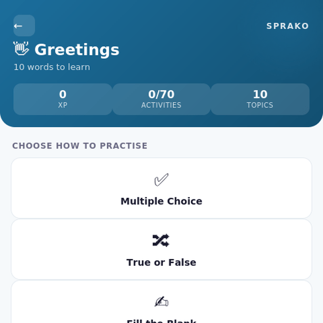 Sprako Malagasy Language Pack - Image 2