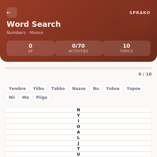 Sprako Mossi (Moore) Language Pack - Image 4