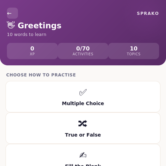 Sprako Sara (Ngambay) Language Pack - Image 2