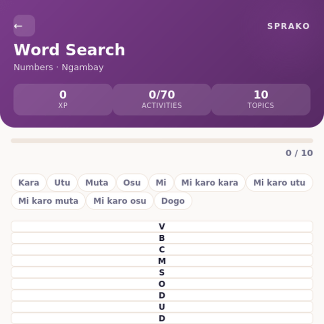 Sprako Sara (Ngambay) Language Pack - Image 4
