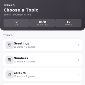 Sprako Shona Language Pack